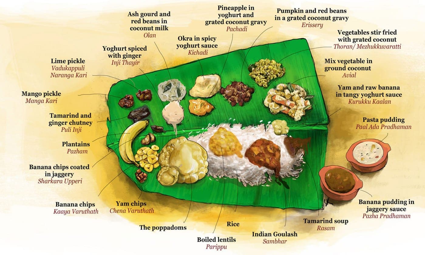 Traditional Kerala Sadya spread by Adithya Catering Kitchen
